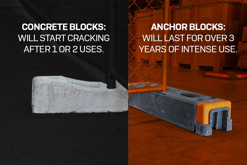 An Anchor Base can outlast a concrete block by 20 times